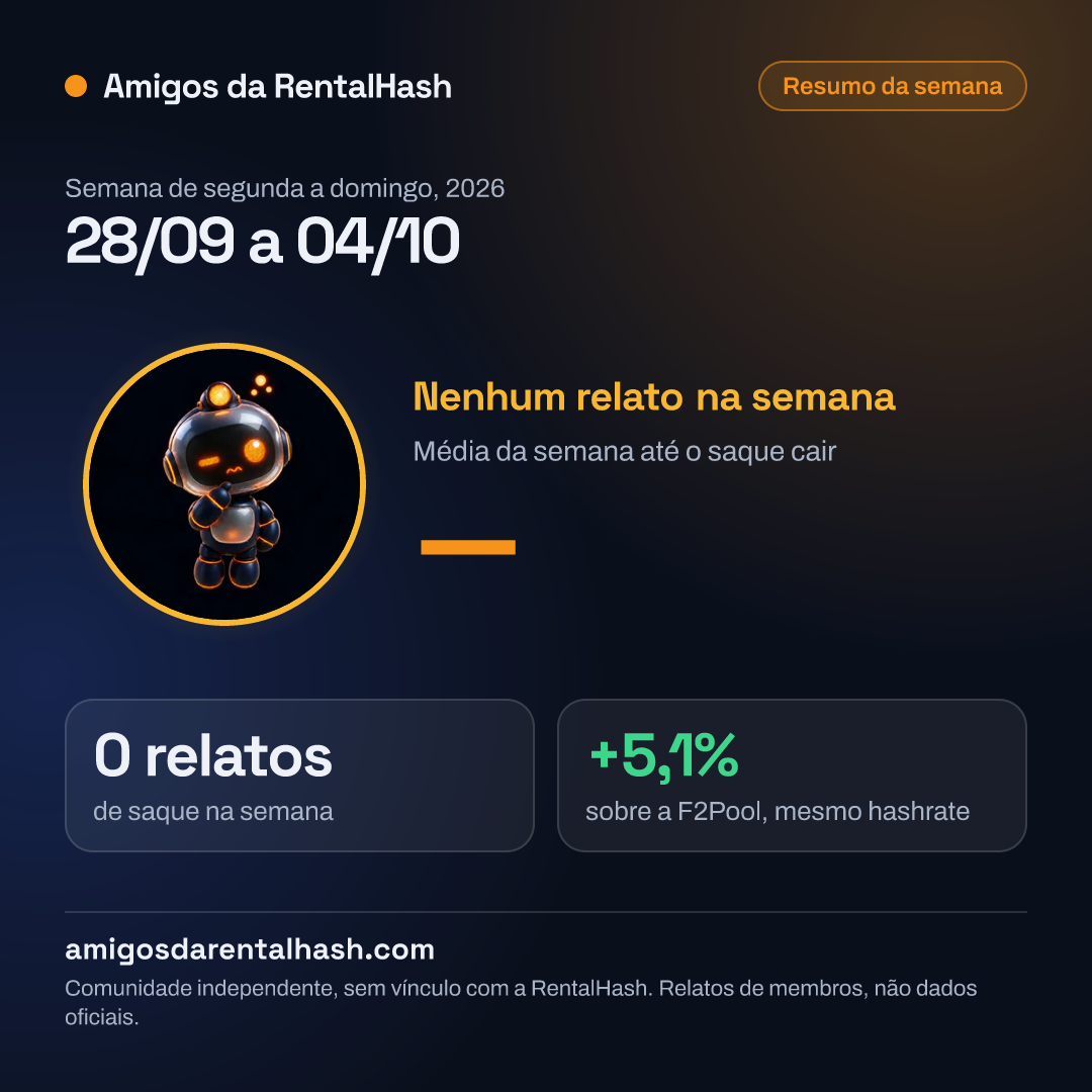 Resumo da semana de 28/09 a 04/10 na comunidade Amigos da RentalHash: nenhum relato de saque. RentalHash +5,1% sobre a F2Pool.